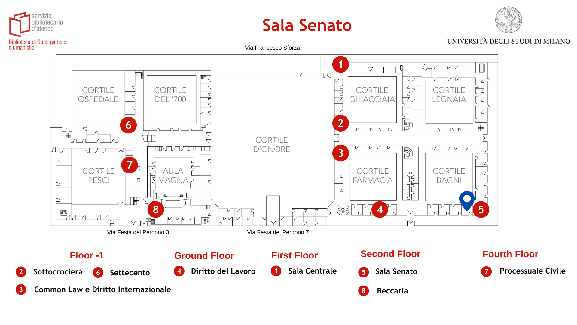 Posizionamento delle sala Senato della Biblioteca di studi giuridici