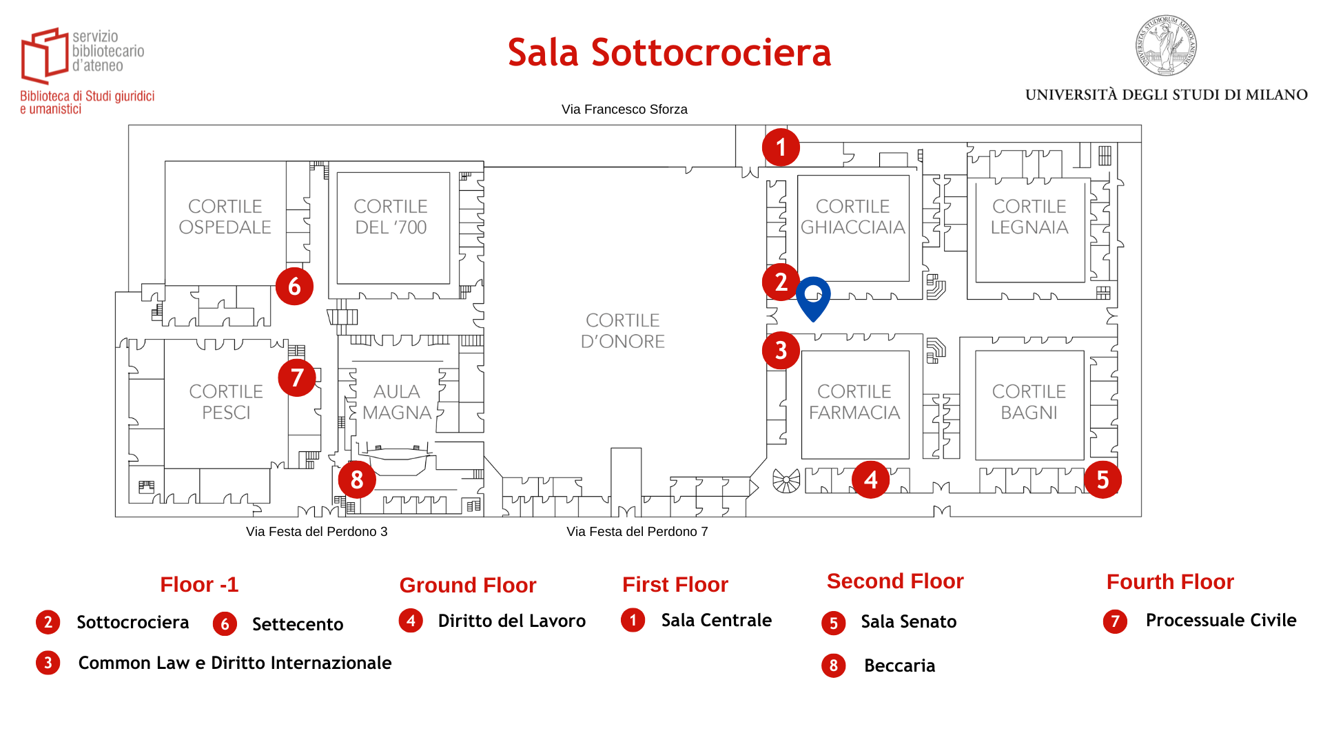 Posizionamento delle sala Sottocrociera della Biblioteca di studi giuridici