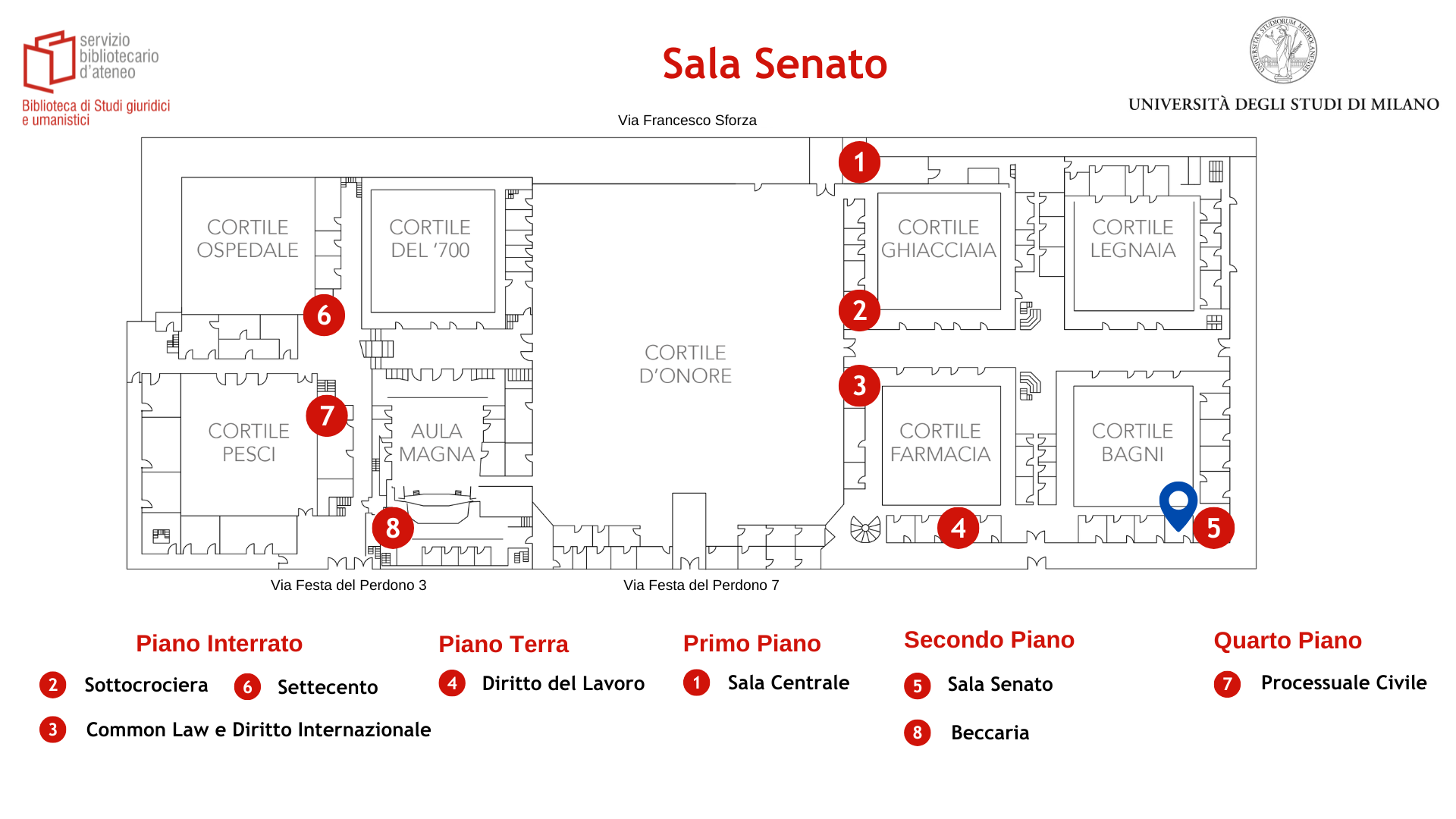 Posizionamento delle sala Senato della Biblioteca di studi giuridici